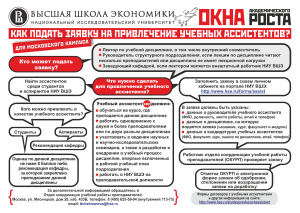 Как подать заявку на привлечение учебных ассистентов (январь 2014)