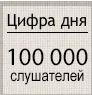 100 000 слушателей зарегистрировалось на курсы Вышки на Coursera