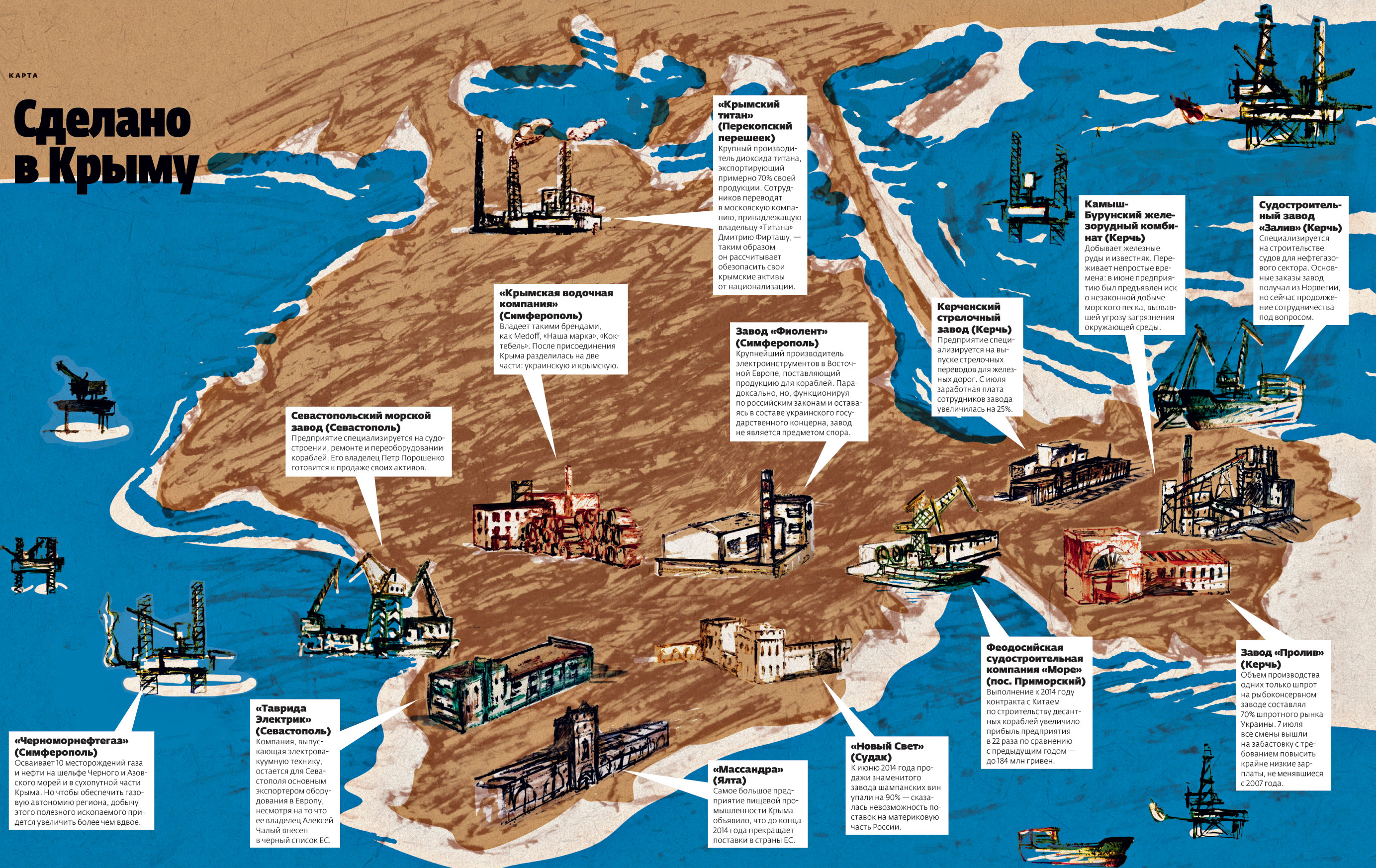 Компании крыма. Карта промышленности Крыма. Промышленность Крыма. Карта Крыма с предприятиями. Промышленные заводы Крыма.