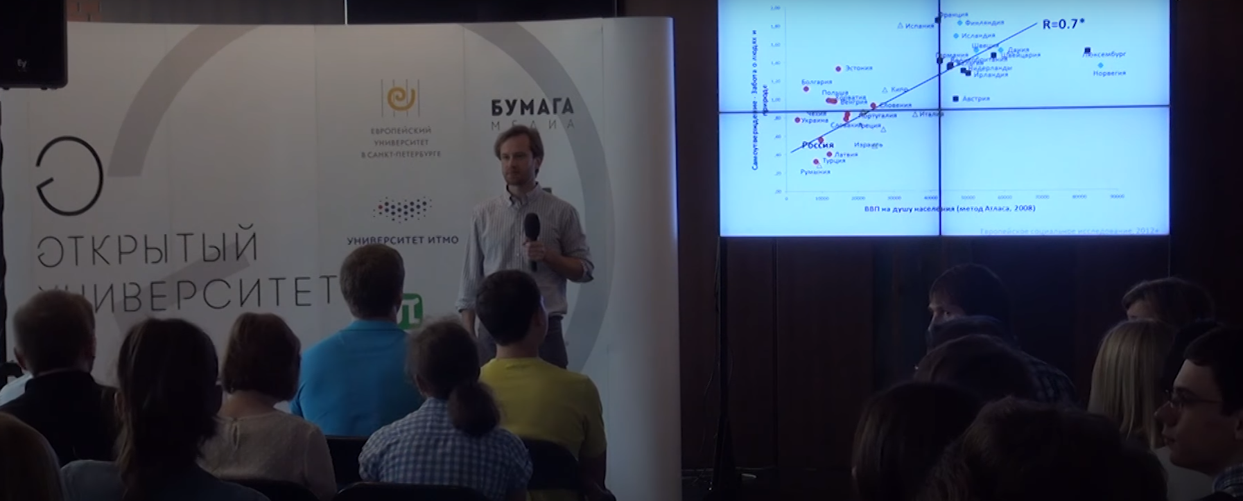 Богатство, власть и постмодерн: ученые назвали основные ценности россиян –  Новости – Департамент социологии – Национальный исследовательский  университет «Высшая школа экономики»