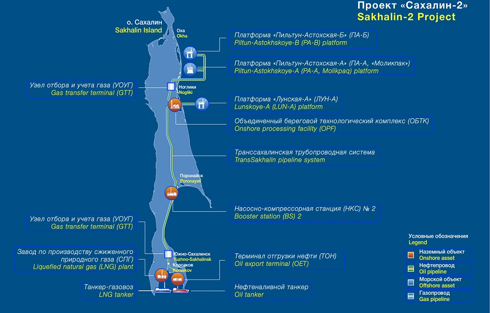 Проект сахалин газпром