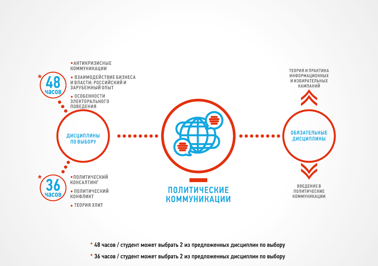 Антикризисный план кафе