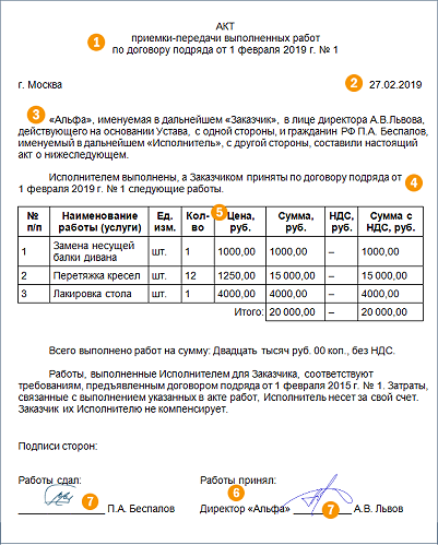 Обязательные реквизиты акта об оказании услуг