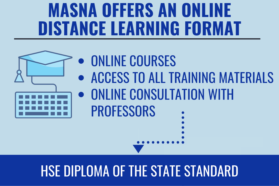 MASNA in HSE University offers an online distance learning format