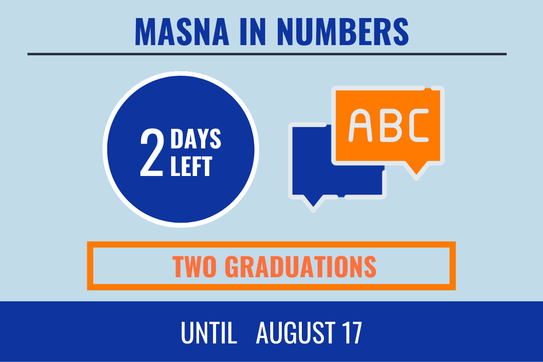 MASNA in numbers: 2