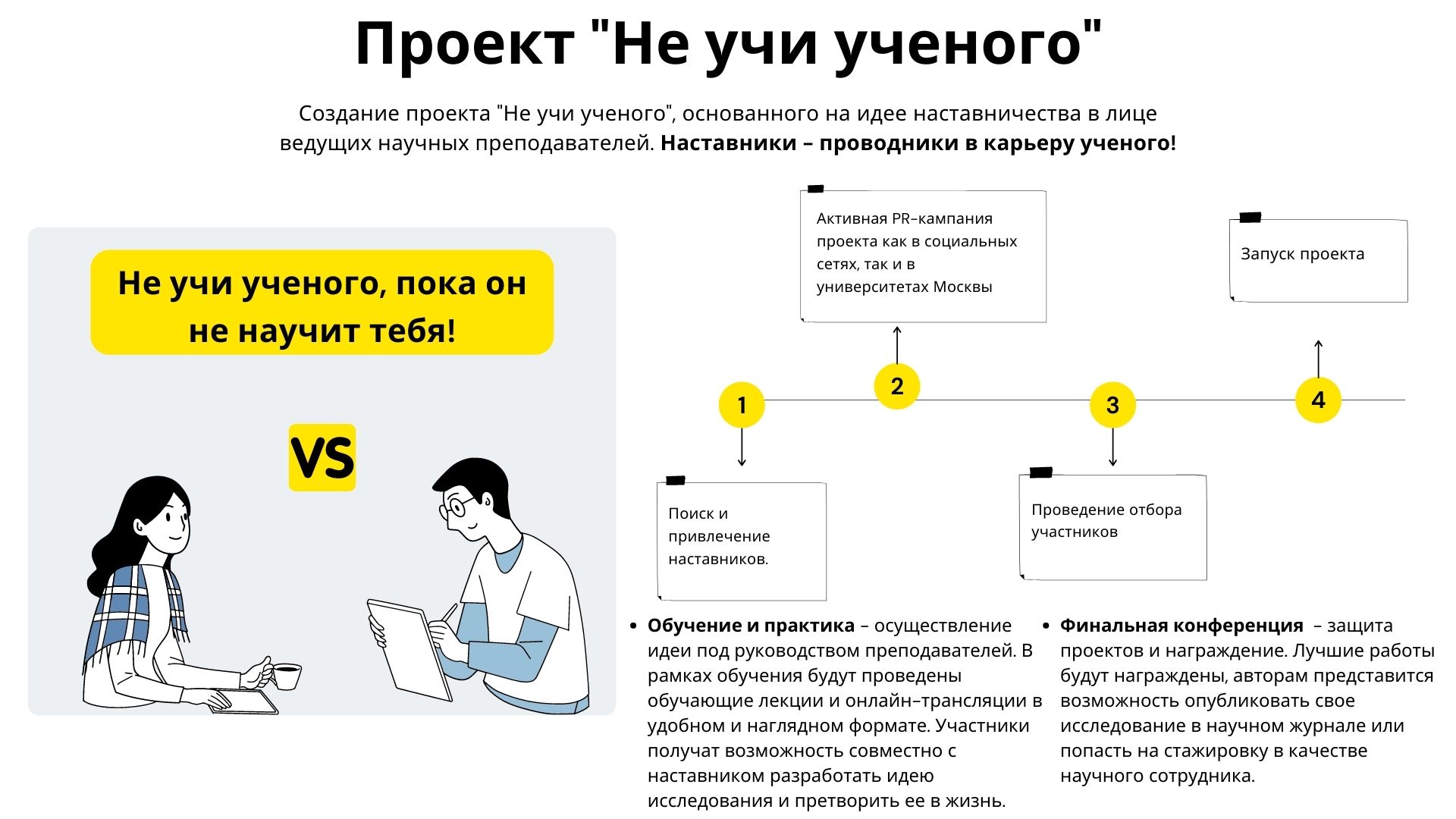 Команда РиСО победила в первом этапе Всероссийского конкурса «Эврика!» —  Новости — Образовательная программа «Реклама и связи с общественностью» —  Национальный исследовательский университет «Высшая школа экономики»