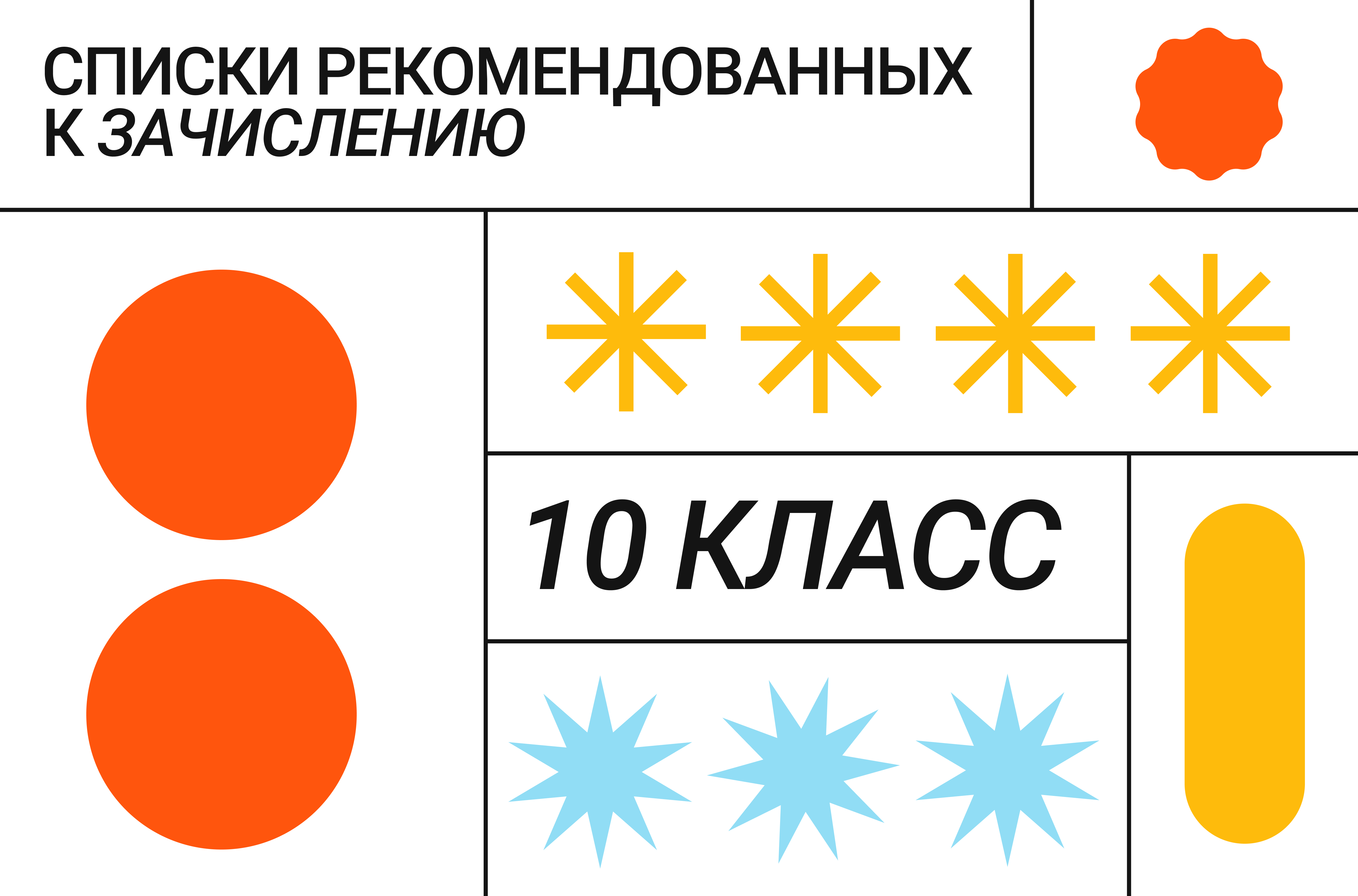 Список рекомендованных к зачислению в 10-й класс Лицея. График собраний.  Подача ходатайств на дополнительные внеконкурсные места – Новости – Лицей  НИУ ВШЭ – Национальный исследовательский университет «Высшая школа экономики »