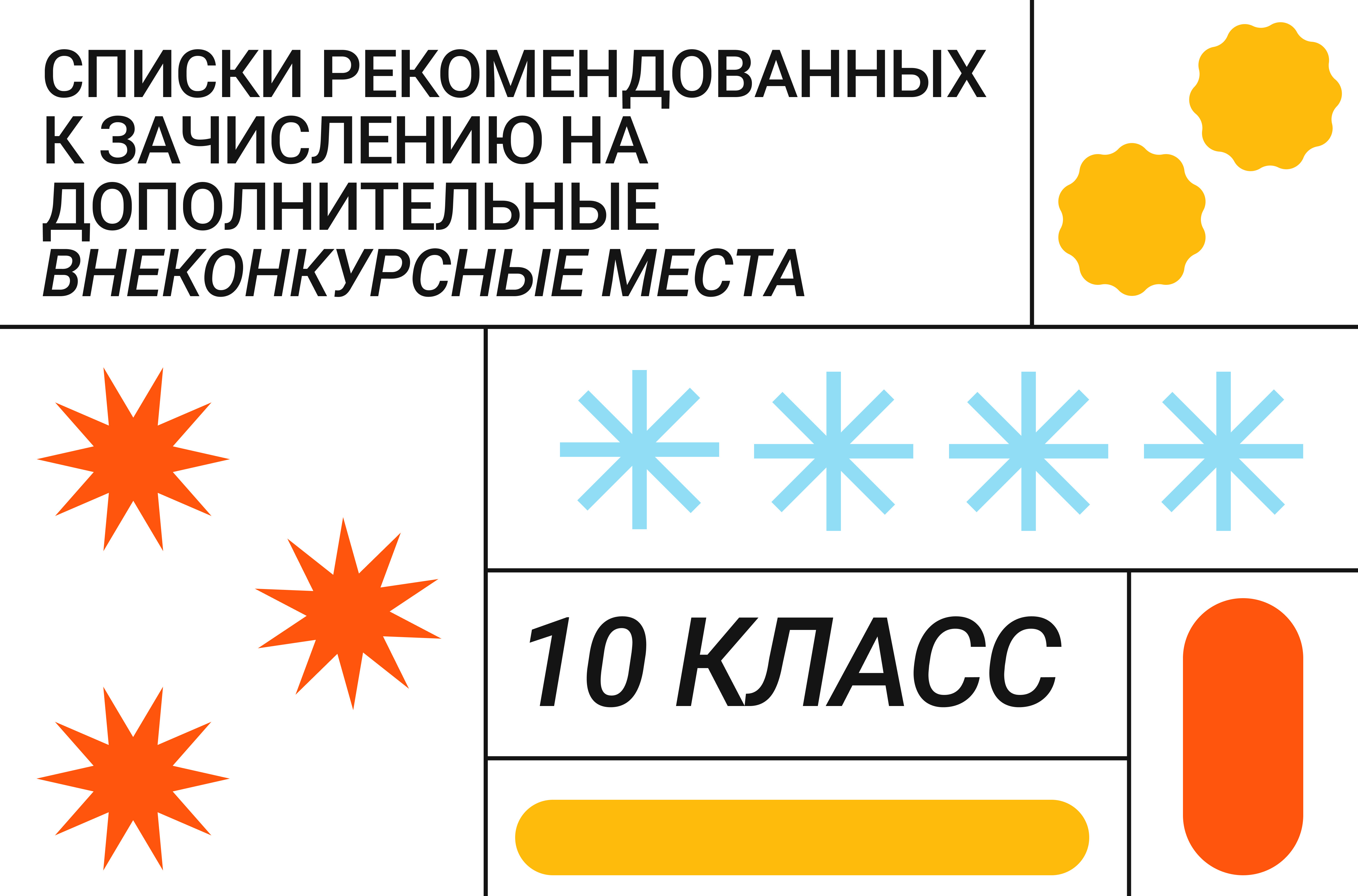 Список рекомендованных к зачислению на дополнительные внеконкурсные места в  10 класс Лицея – Новости – Лицей НИУ ВШЭ – Национальный исследовательский  университет «Высшая школа экономики»