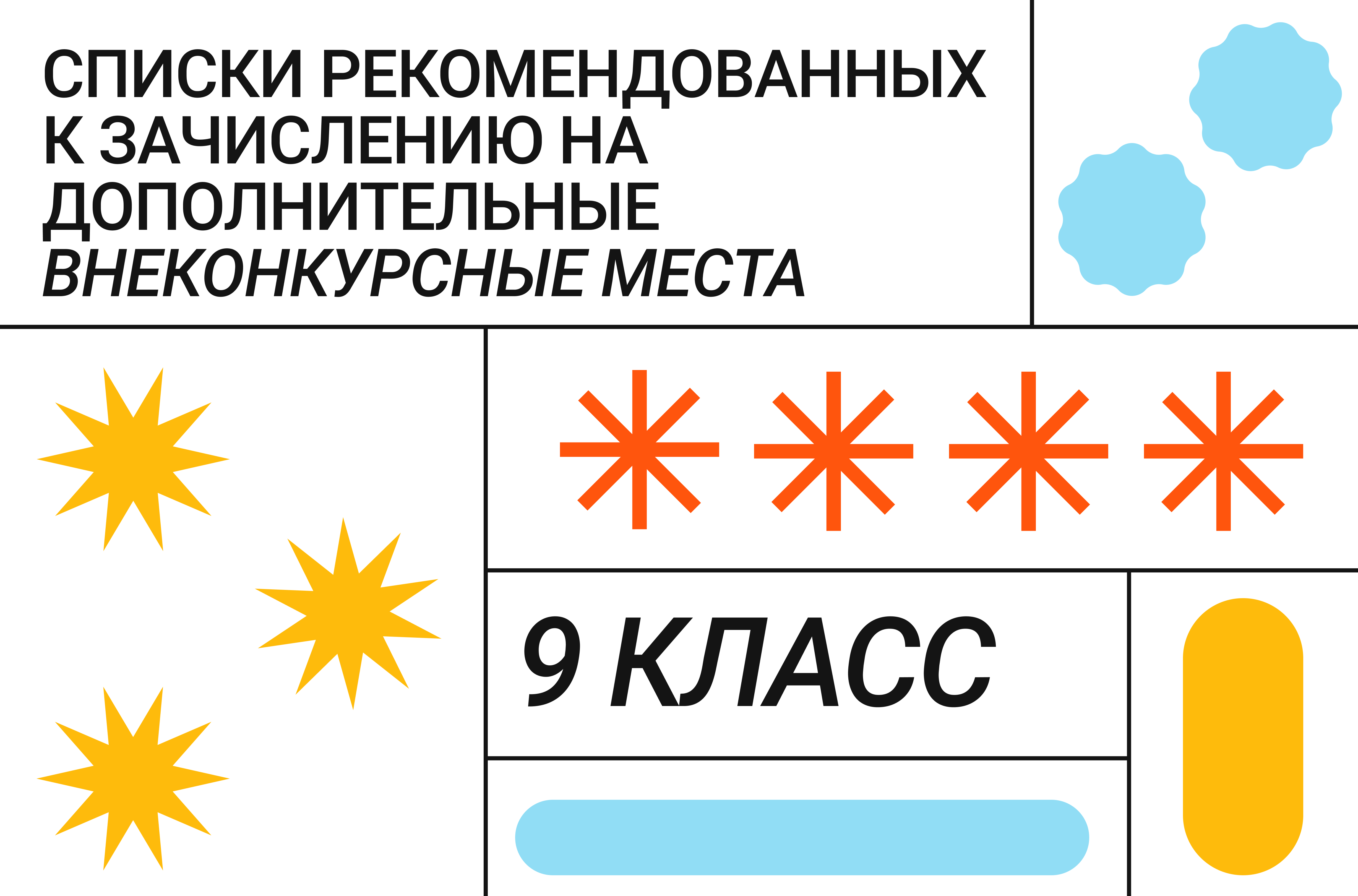 Список рекомендованных к зачислению на дополнительные внеконкурсные места в  9 класс Лицея – Новости – Лицей НИУ ВШЭ – Национальный исследовательский  университет «Высшая школа экономики»