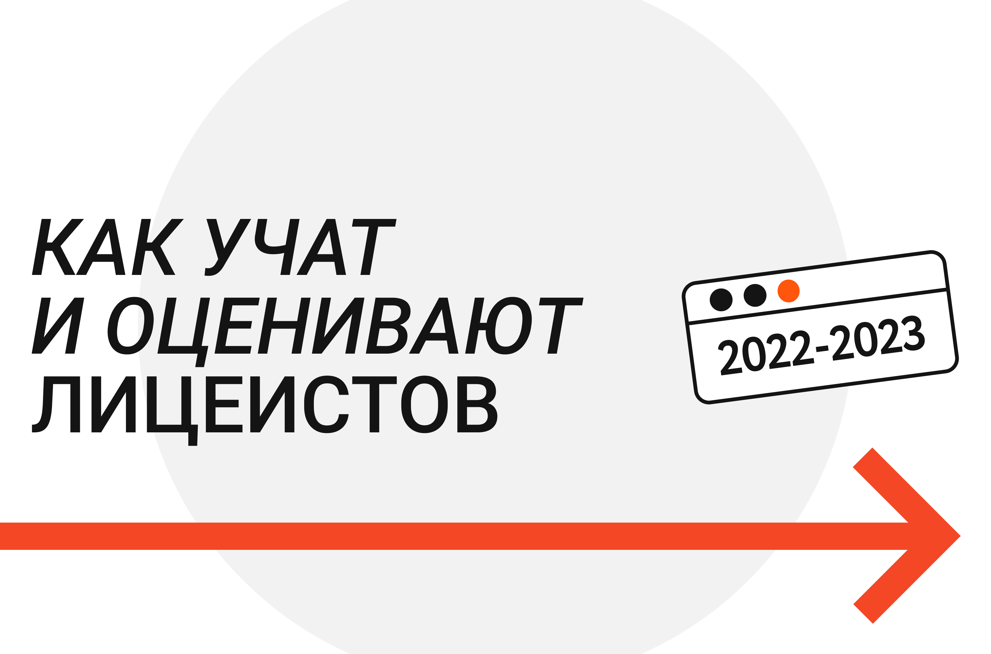 Как учат и оценивают лицеистов в 2022/23 учебном году – Новости – Лицей НИУ  ВШЭ – Национальный исследовательский университет «Высшая школа экономики»