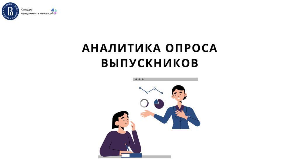 Все самые важные результаты магистерской программы «Управление исследованиями, разработками и инновациями в компании»