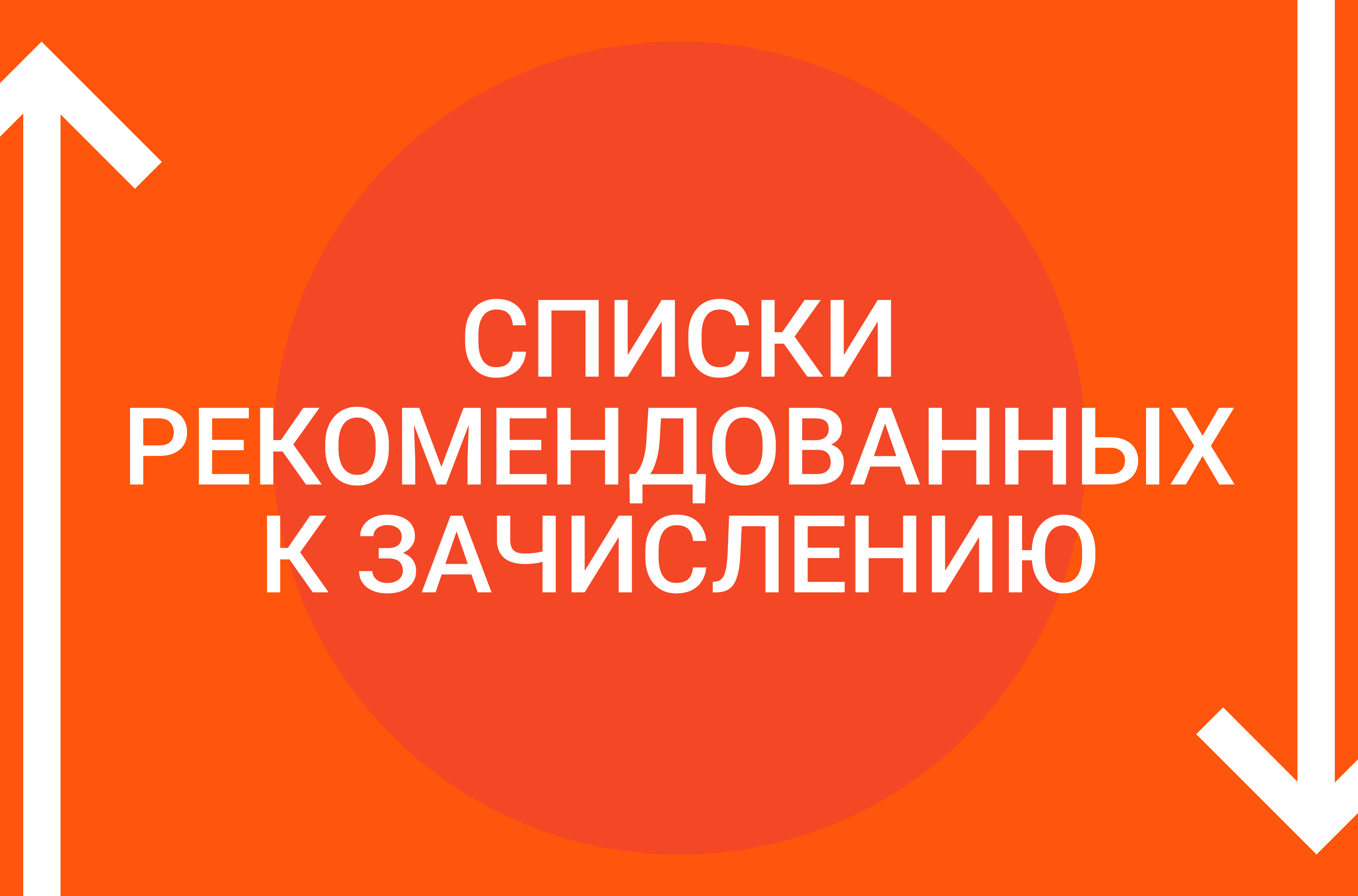 Опубликованы списки рекомендованных к зачислению в 8, 9 и 10 классы Лицея –  Новости – Лицей НИУ ВШЭ – Национальный исследовательский университет  «Высшая школа экономики»