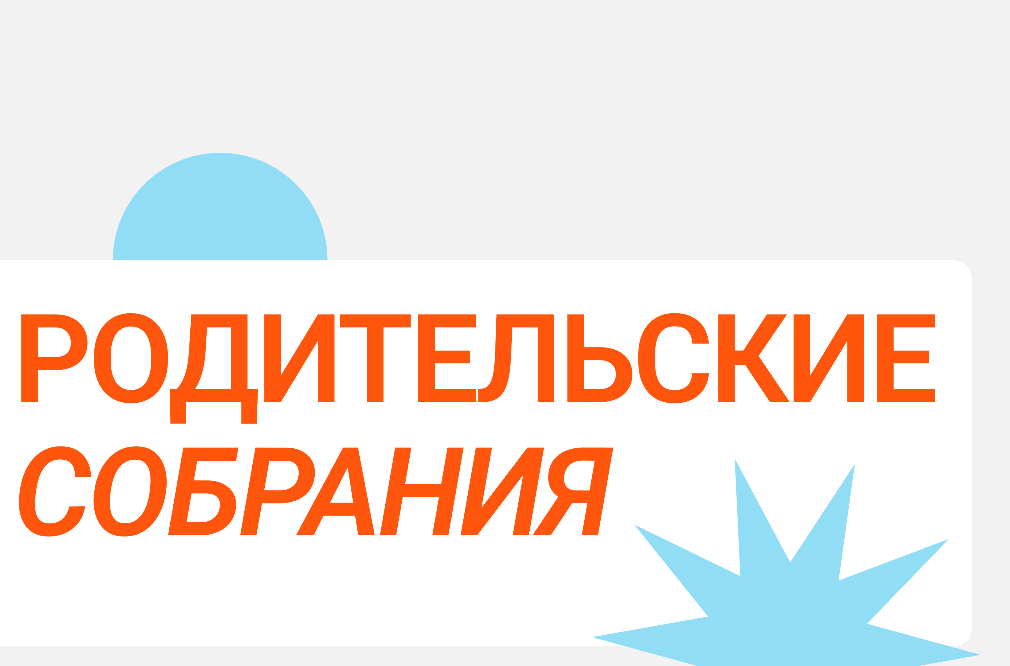 Родительские собрания – Новости – Лицей НИУ ВШЭ – Национальный  исследовательский университет «Высшая школа экономики»