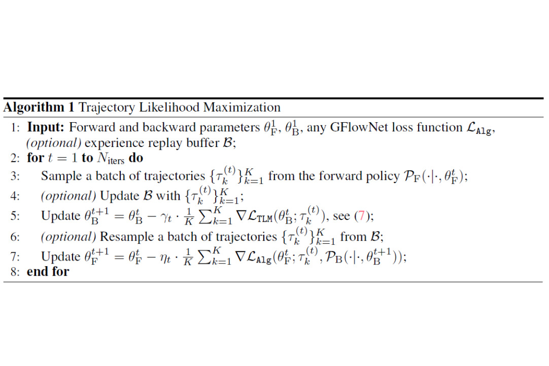 Статья сотрудников Bayes Lab и HDI Lab принята на конференцию ICLR-2025