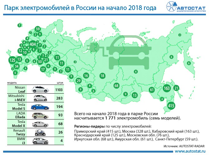 Электрозаправки в москве карта