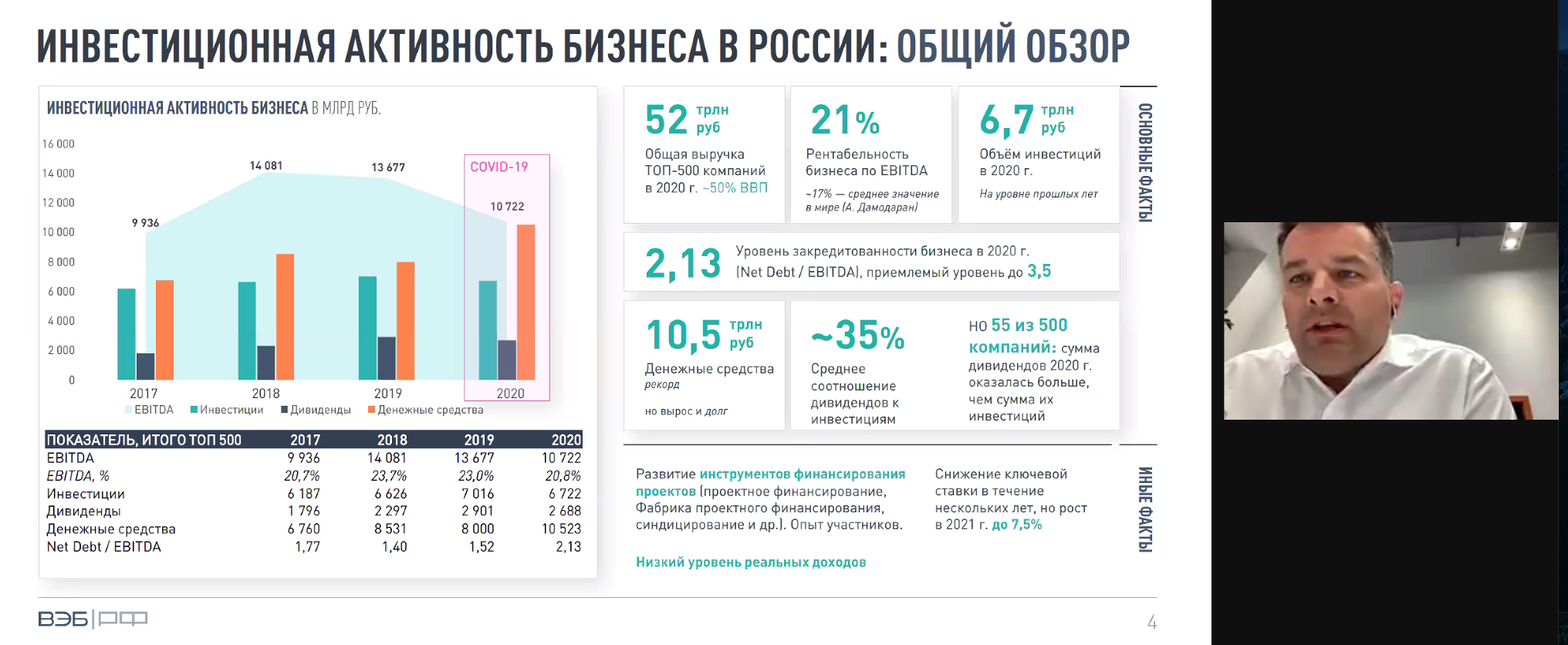 24 ноября 2021 года состоялся мастер-класс Цехомского Николая Викторовича