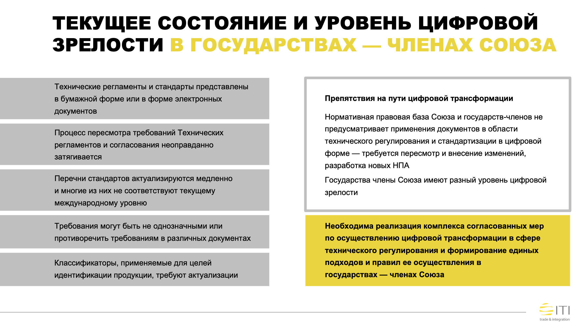 1 декабря 2021 года состоялся мастер-класс Саламатова Владимира Юрьевича