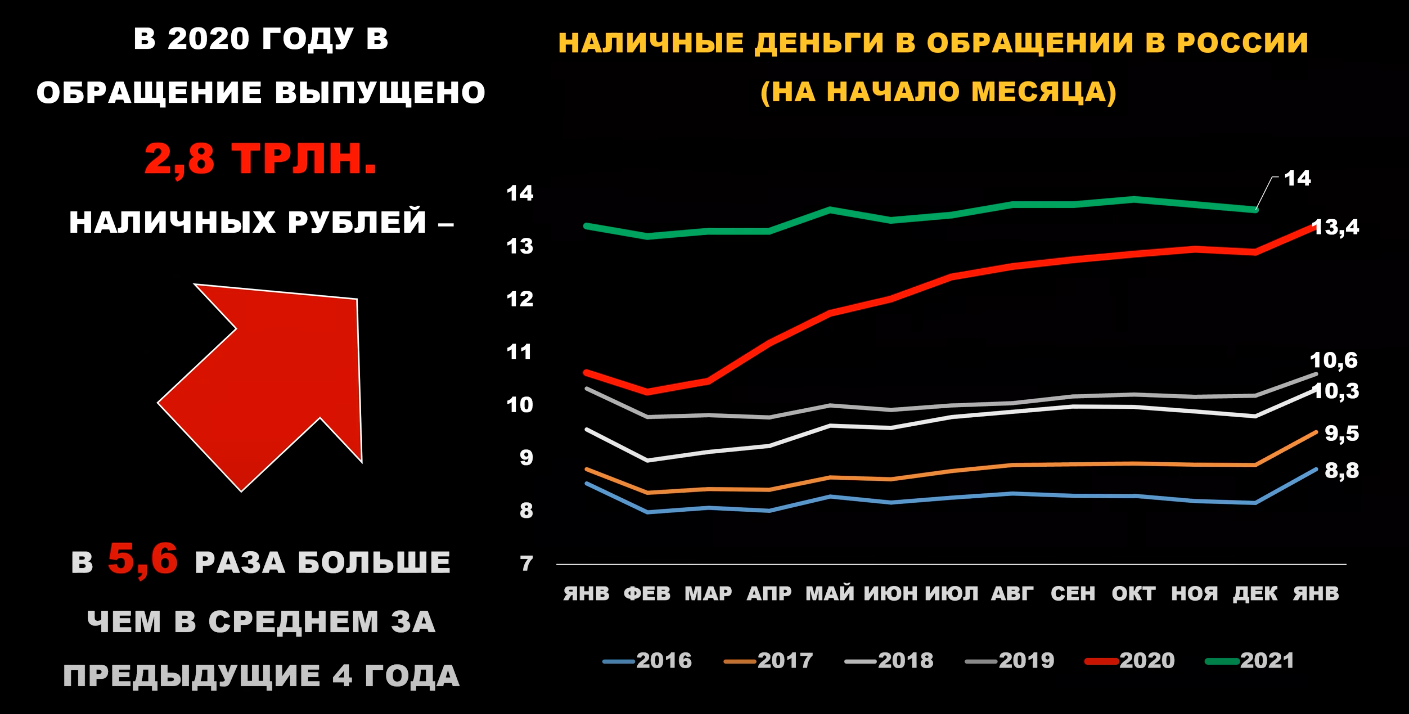 2 февраля 2022 года состоится мастер-класс Алексеева Михаила Юрьевича