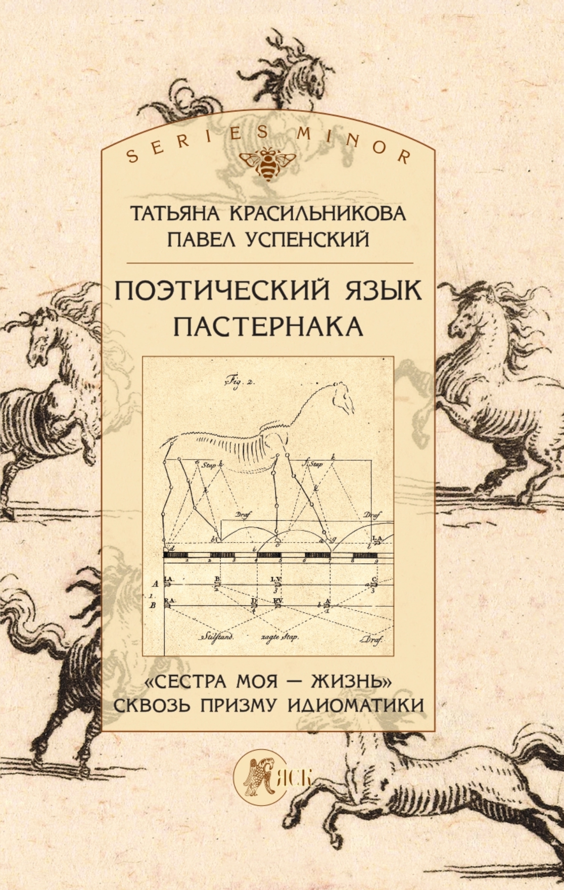 Поэтический язык Пастернака. 